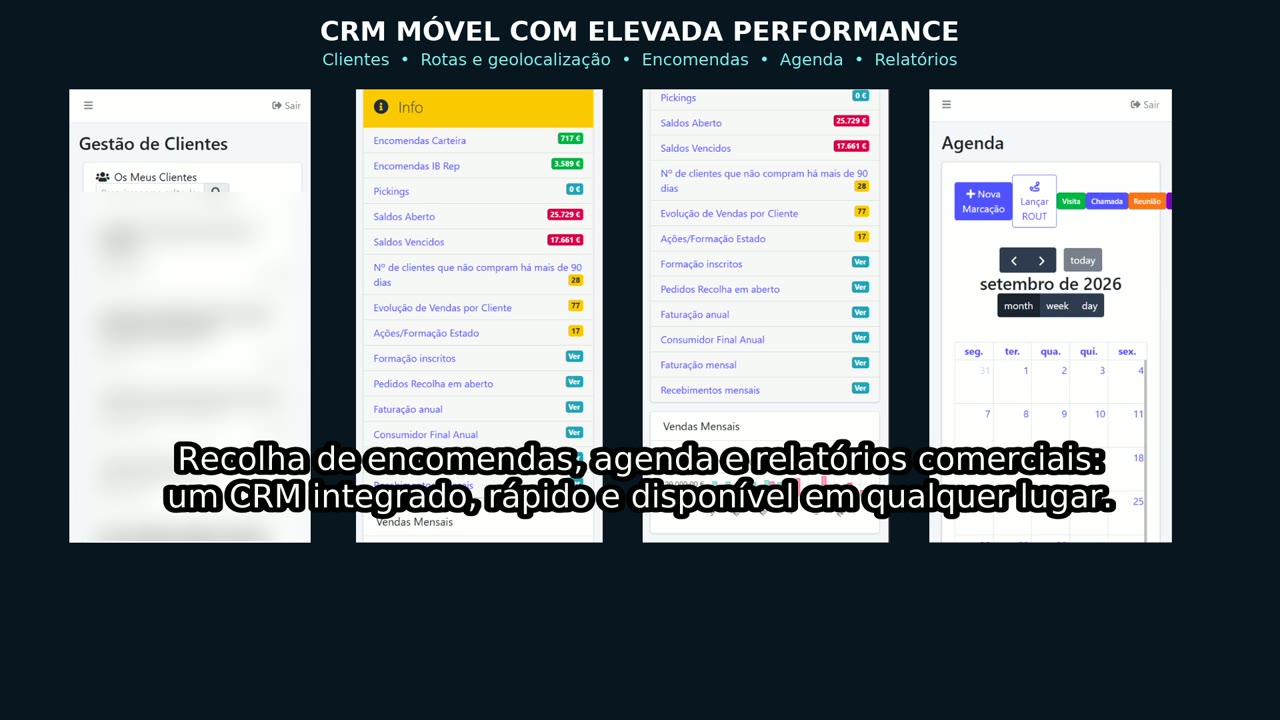 Ecrã do AssiBoard em apresentação